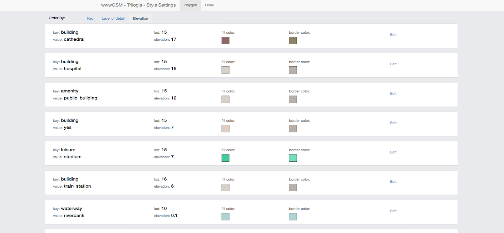 Style customization tool